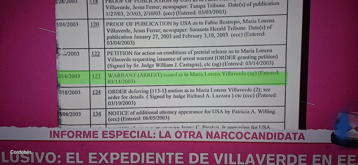 cordobesokk's tweet photo. Y ahora ??? 🤔
#Argenzuela https://t.co/2NMG4XkCog