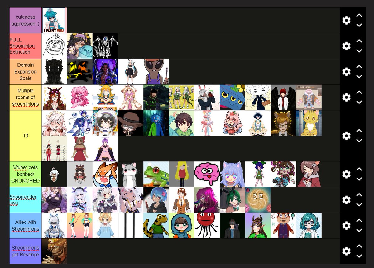 OFFICIAL STRENGTH VS SHOOMINIONS TIERLIST!   

They helped me decide so if you think you are ranked too low, maybe its a skill issue (or youre a cat)  

I REALLY APPRECIATE EVERYONE WHO SUBMITTED!! BIG LUBBERS!

(reuploaded bc it was poorly compressed)