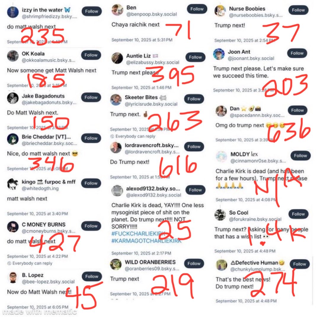 The follower counts speak for themselves