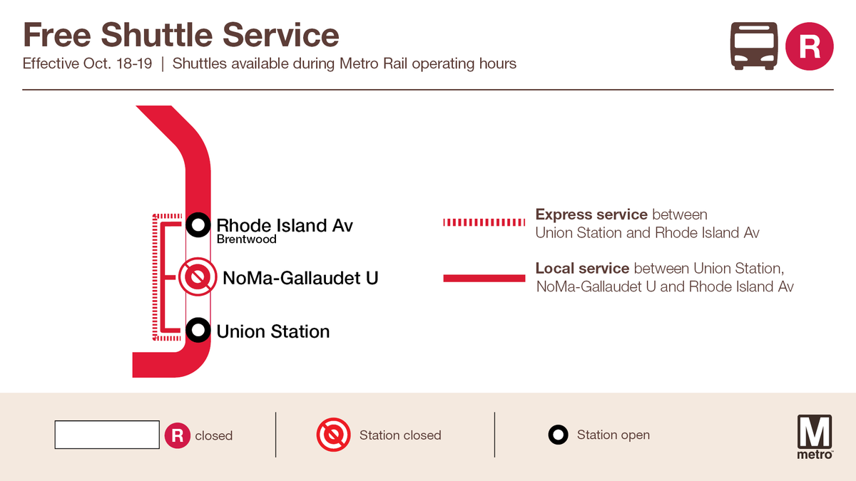 Metro Forward tweet media