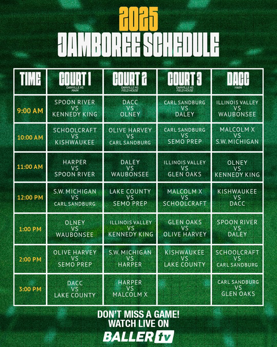 We are just 4 days away. Visit the link below for live access.
ballertv.com/events/dacc-ja…