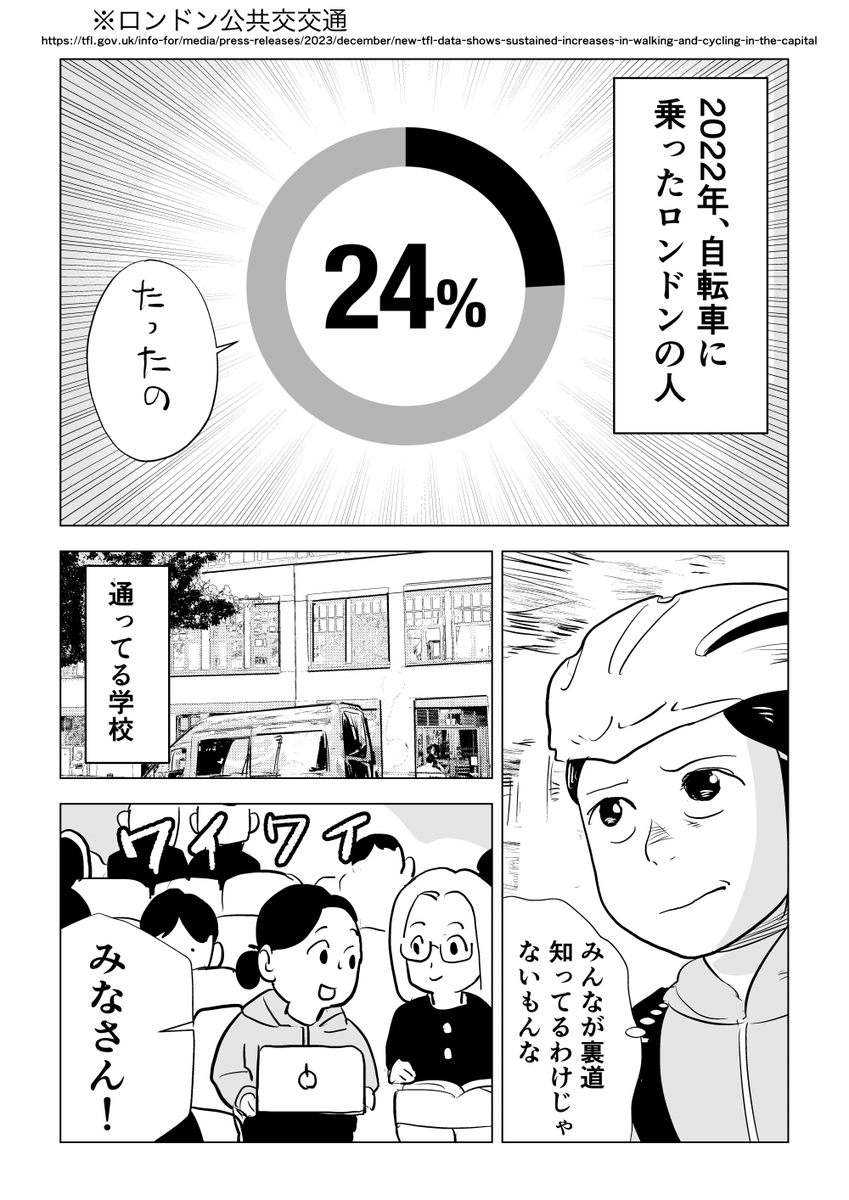 ロンドン自転車事情3 