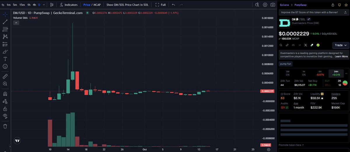 shortLivermore's tweet photo. When the markets settle down — the next rotation will be into solana tokens.

$DM is quietly being developed and burned daily.

I believe it will be the next runner capable of capturing mindshare through:
- streamers (which will increase mindshare)
- unique concept (predict streamers results)
- ideal tokenomics (daily token burning from platform profits)
- upcoming events (adding new games with the ability to place bets on them)

$DM will become the new leader in its segment.
The project allows both regular users and popular streamers to earn money by playing games. There are no analogues in web2 or web3.

#streaming  #betting #FC26 #Fortnite #Solana