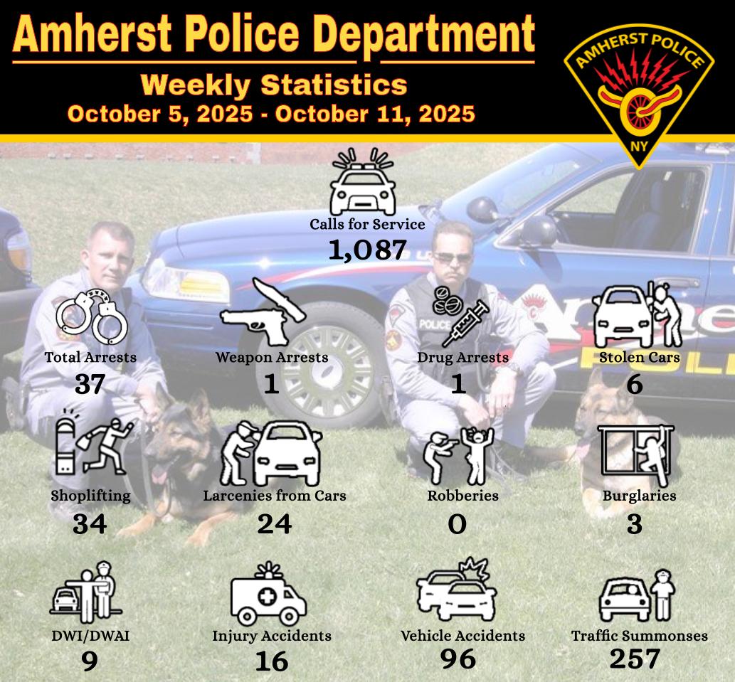 Amherst Police NY 🚔 tweet media