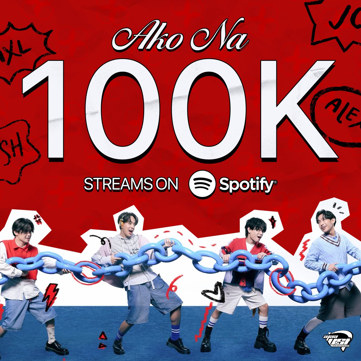 [💿] #AVST_Play! 

‘Ako Na’ just hit 100K streams on Spotify in just 19 days! 🥹❤️ Thank you for every play and every share. Keep on streaming, Hanies! 🍯 

NEXT GOAL: 150K streams! 🔒
🔗 open.spotify.com/track/6ynIsBg8…

#AkoNa #AJAA_Comeback
#AJAA <a href="/AJAAofc/">AJAA</a>