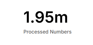 PesaPress's tweet photo. Road to 2 million https://t.co/3ycFcCfnHh