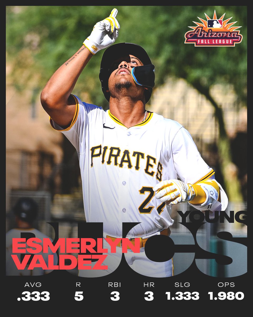 Esmerlyn Valdez's first week in the desert 🔥