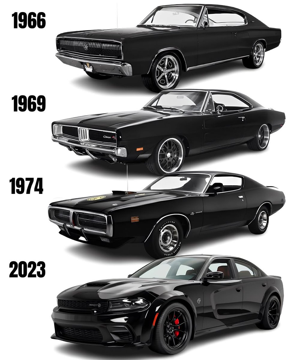 𝑾𝒐𝒓𝒍𝒅𝑾𝒊𝒅𝒆𝑪𝒂𝒓𝒔™ tweet media