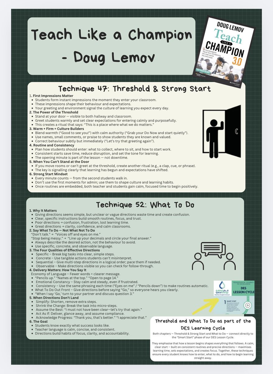 TeacherInDunes's tweet image. 📚 Loving our T&L Book Club!
Staff get these one-pagers summarising the chapters we’ve explored from @KateJones_teach and @Doug_Lemov — perfect for quick reflection and classroom inspiration. #CPD #TeachingAndLearning