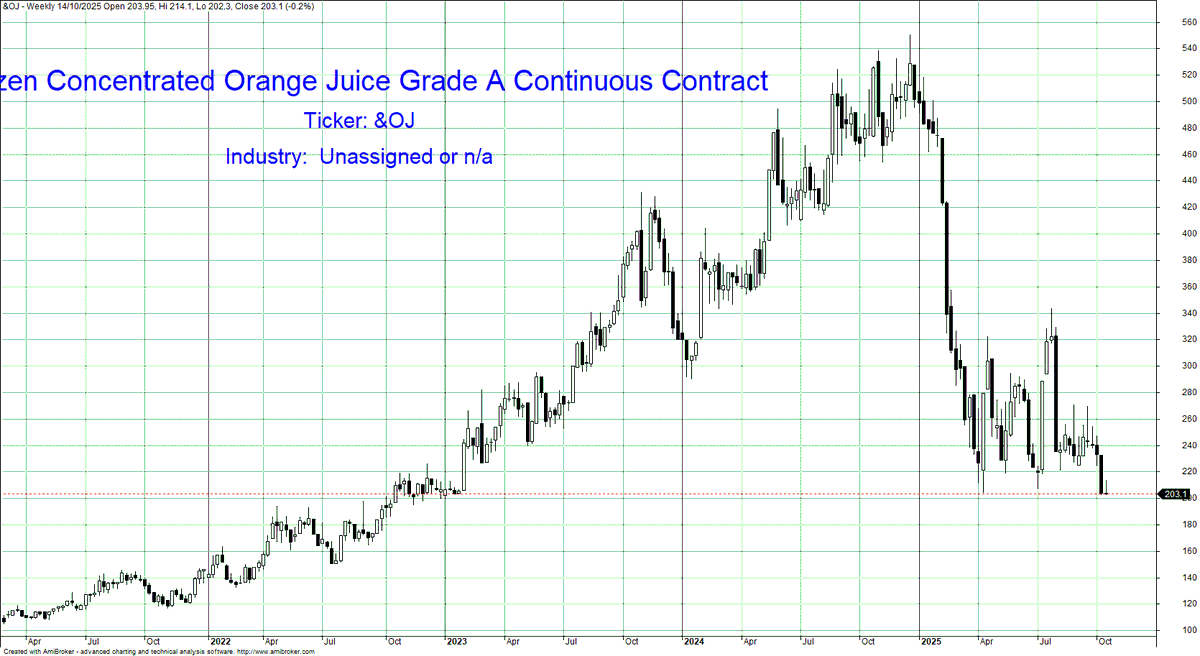 Albert Albareda tweet media
