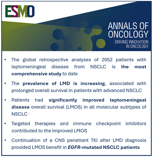 Annals of Oncology tweet media