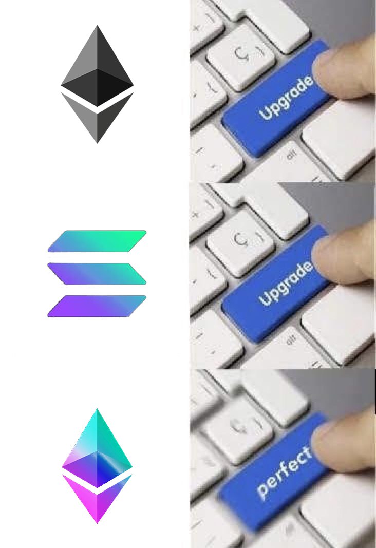 TheTickerIs_ETH's tweet image. #ETHonSOL isn’t just a coin.
It’s Ethereum, evolved — faster, cheaper, and greener, supercharged by Solana’s speed. ⚡️

$ETH — meme coin on Solana
2kaRSuDcz1V1kqq1sDmP23Wy98jutHQQgr5fGDWRpump