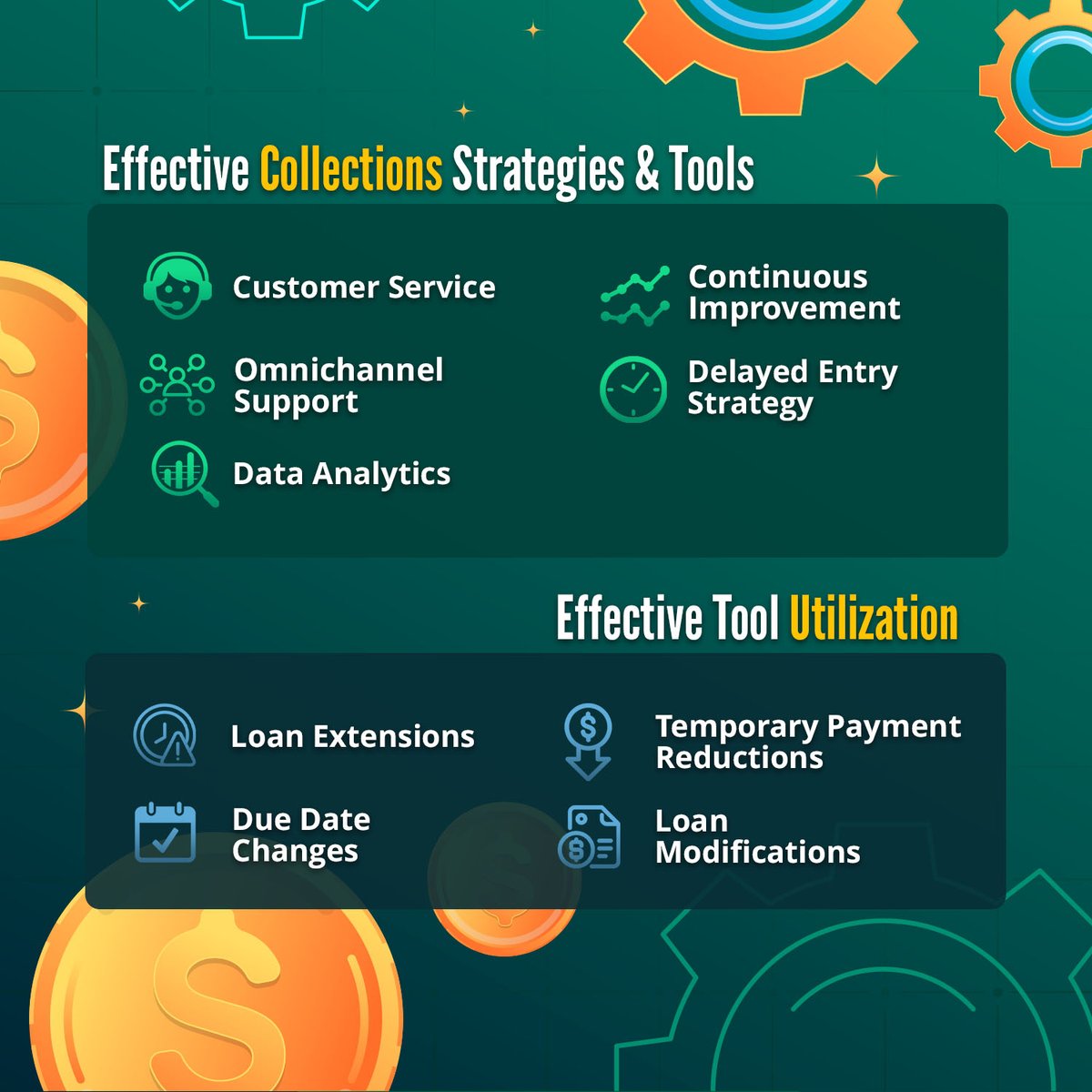 KM2solutions's tweet image. From early outreach to late-stage negotiations, the article explores key success metrics, proven strategies, and the nearshore advantage that helps lenders stay compliant, efficient, and customer-focused.
READ MORE HERE: km2solutions.com/resources/outs…