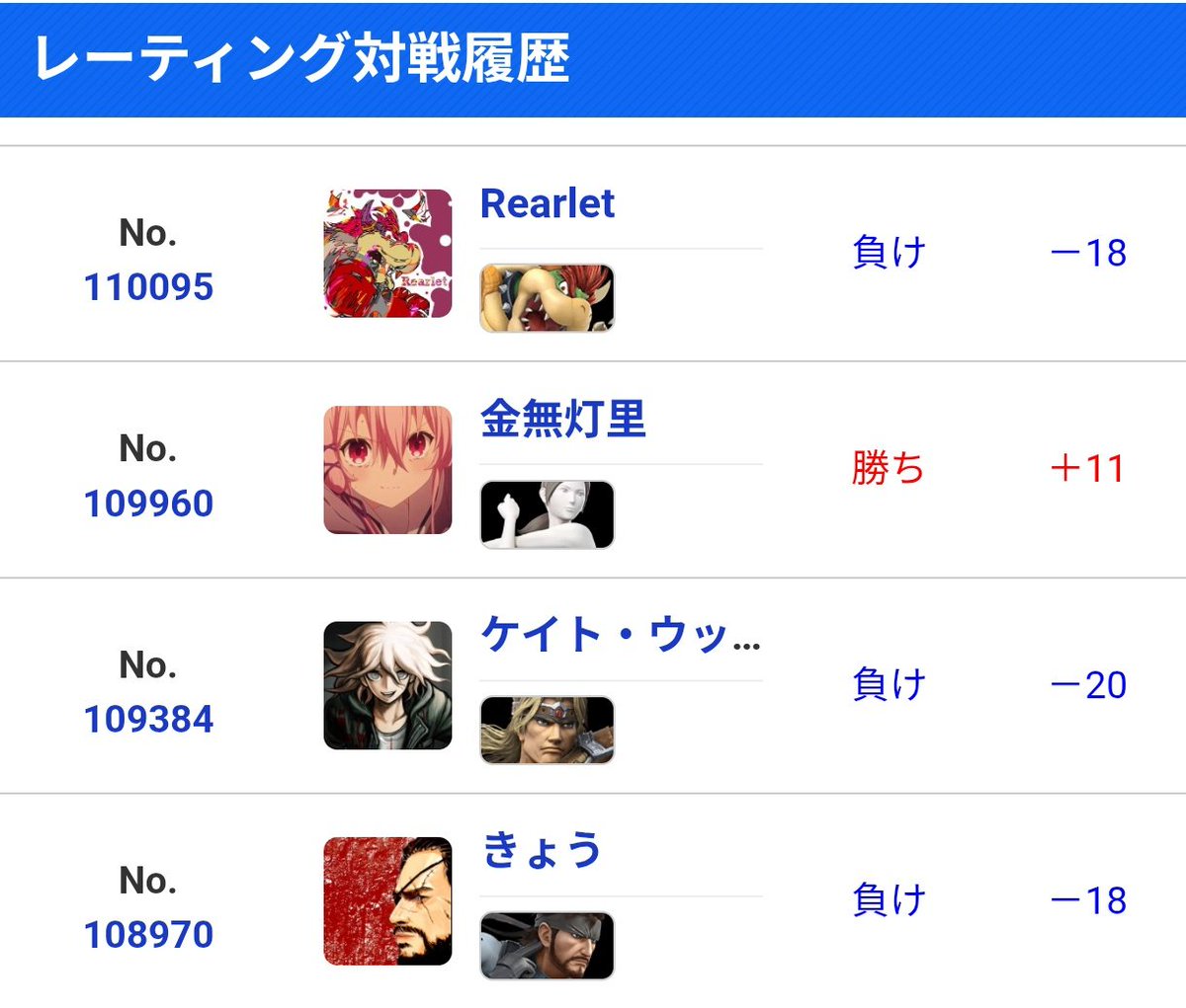 スネークに2回18、シモンに20吸われるのでもう2ヶ月半後からやってもいい