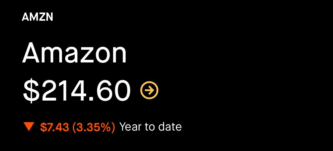 amitisinvesting's tweet image. $AMZN

it’s really not that scary to buy $AMZN in this market

- everyone chasing stocks that are up 4-5x, Amazon is -3% YTD

- you can sleep well at night buying one of the most important companies on Earth trading at its lowest ever EV/EBITDA multiple

- PT’s of $275-$300…