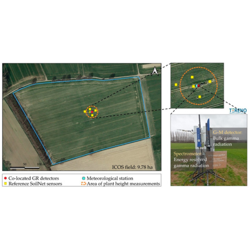 MDPIOpenAccess's tweet photo. Sensors (ISSN 1424-8220) provides an advanced forum for the science and technology of sensor and its applications. 

Discover below a collection of articles published in @Sensors_MDPI.👇