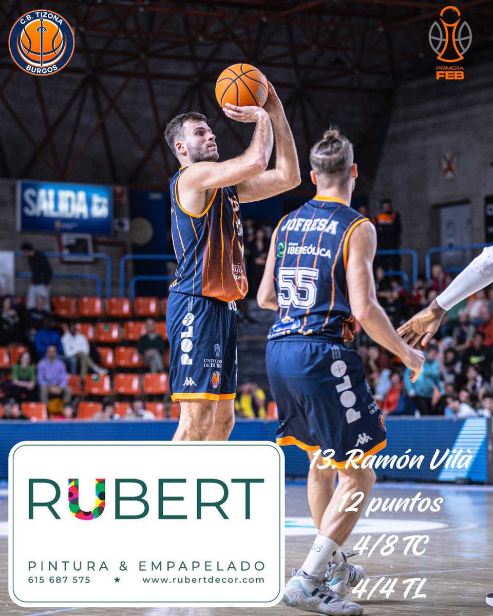 JUGADOR RUBERT| <a href="/ramonvilsoley/">Ramon Vilà Soley</a> sigue dominando en la pintura y su actuación del viernes le convierte en el primer #JugadorRubert de la temporada.