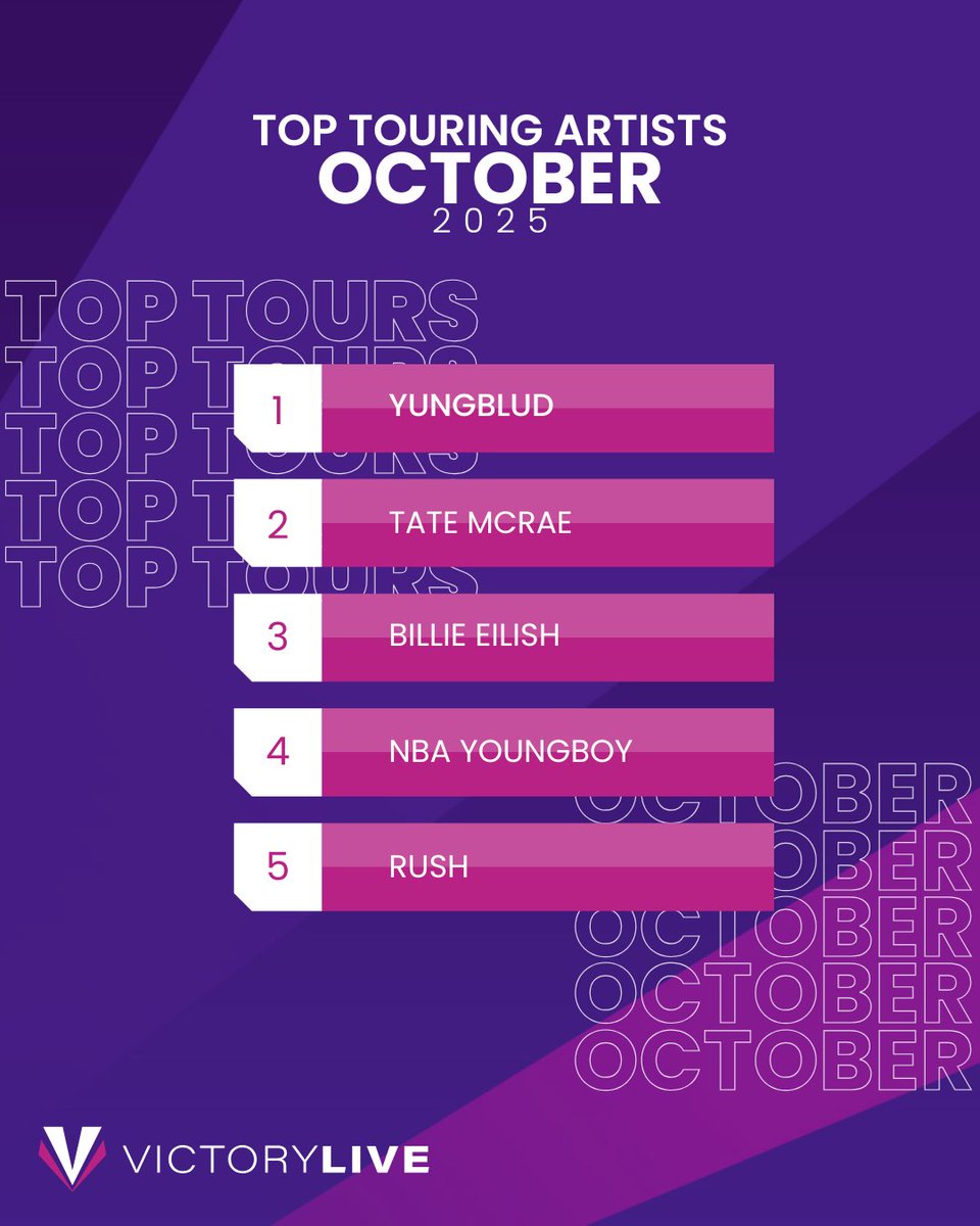 Victory Live tweet media