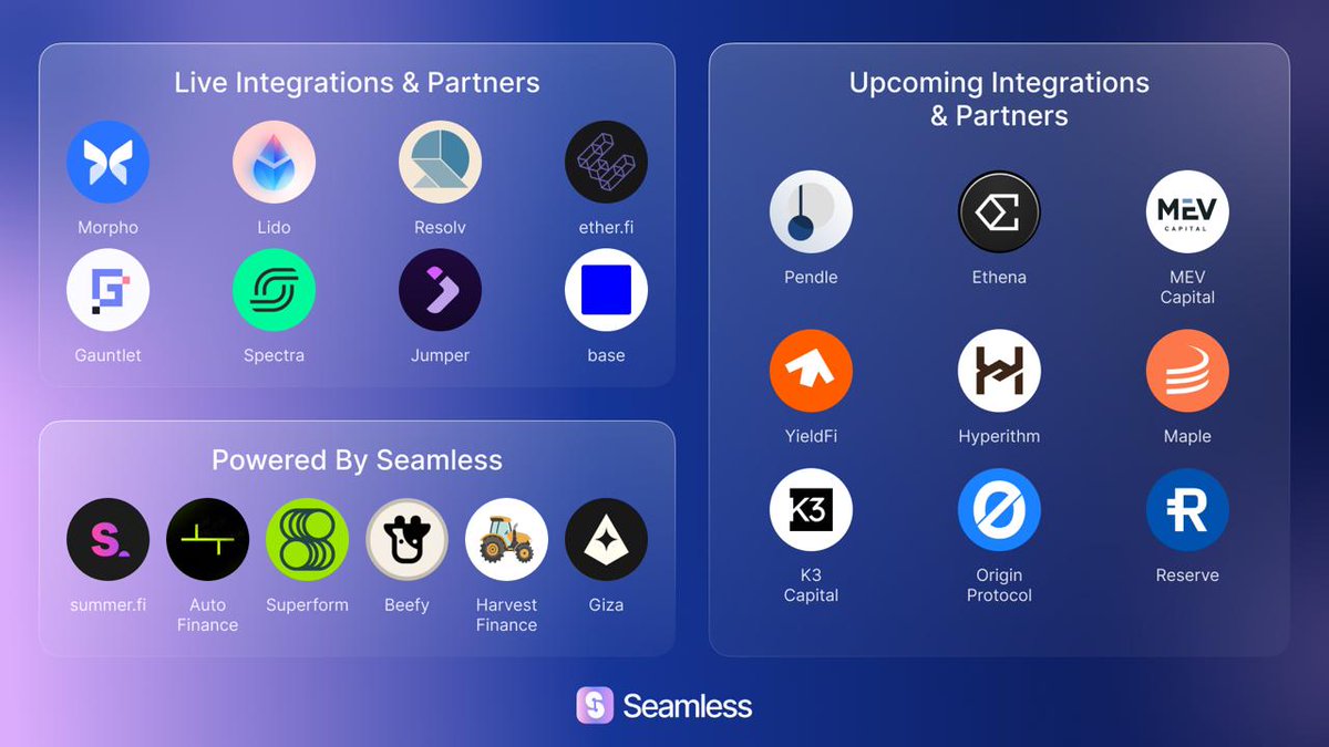 SeamlessFi's tweet image. Thank you to our many partners helping bring Leverage Tokens alive!
w/ audits from @cantinaxyz and @sherlockdefi ✅
Plus an ongoing live bug bounty with Sherlock 👾
@MorphoLabs @LidoFinance @ResolvLabs @ether_fi @gauntlet_xyz @spectra_finance @JumperExchange @base @pendle_fi…