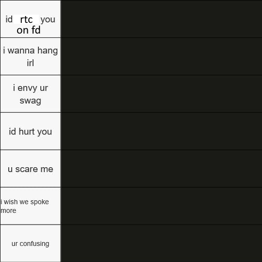 Reply and Ill place you on here ^^