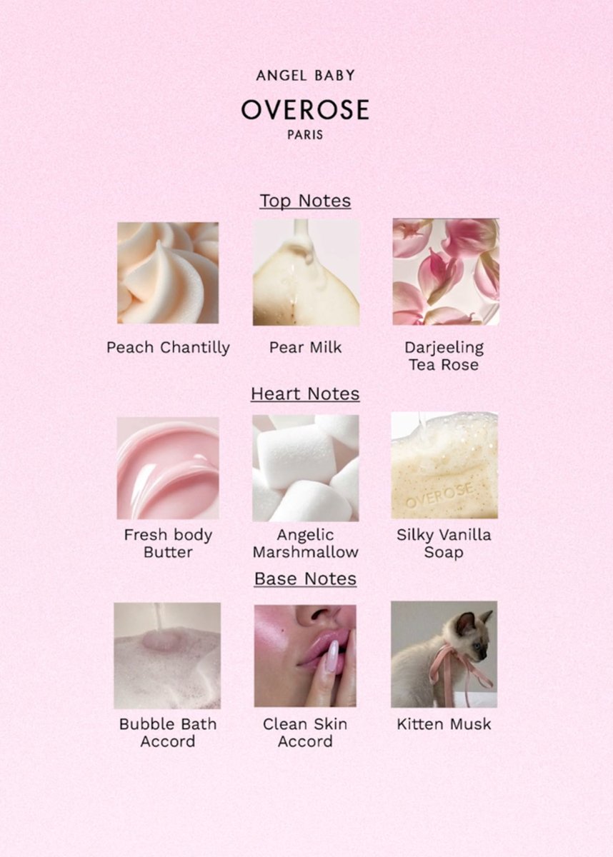 overoseparis's tweet photo. ANGEL BABY 
Pear Milk, Peach Chantilly, Angelic Marshmallow and Kitten Musk 

EXPERIENCE ON YOUR SKIN
Sample available
https://t.co/GTD8GxF8q1 https://t.co/5rnvgteJl7