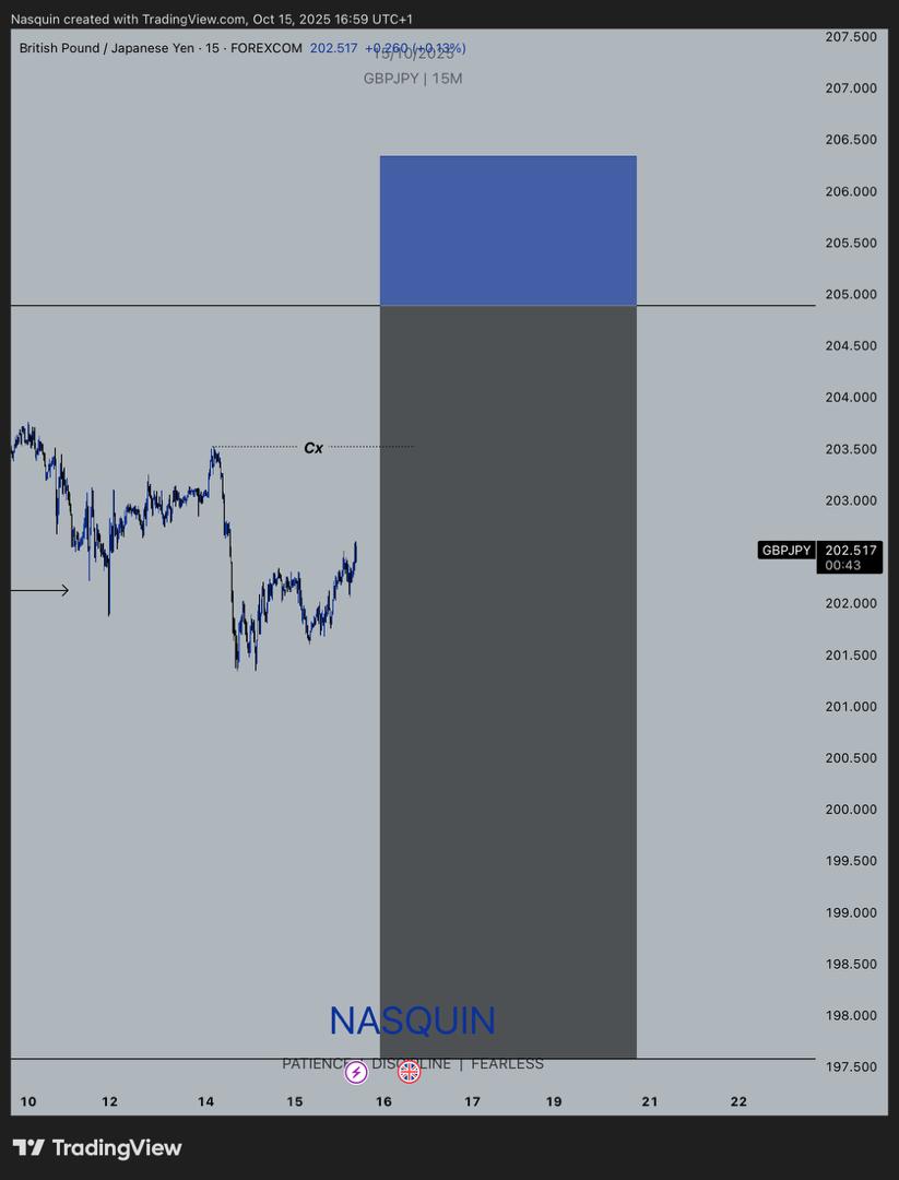 nasquinfx tweet picture