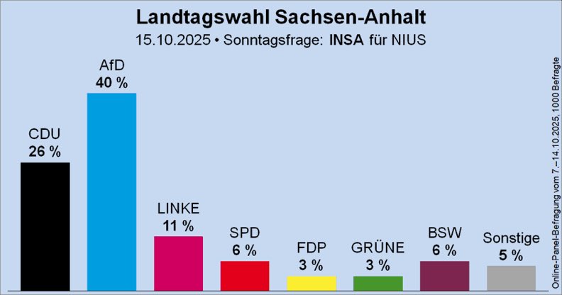 🅱️aha tweet media