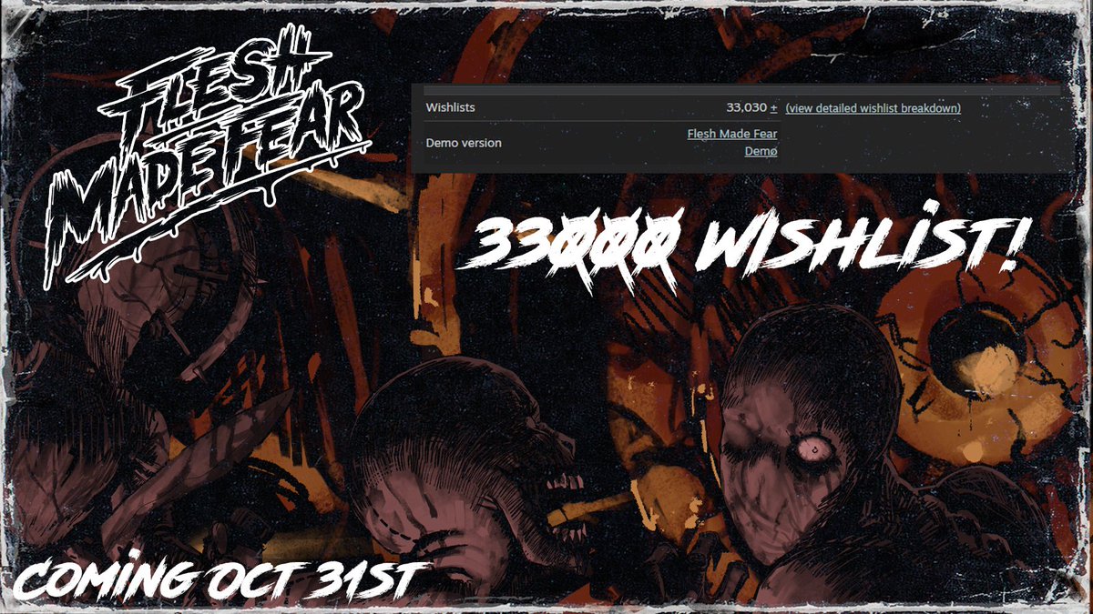 This morning, Flesh Made Fear reached over 33000 wishlist 🥳. I think a celebratory fart is in order. ☁️
 16 more days until the fleshy release!
#indiegame #indiegamedev #psx #survivalhorror