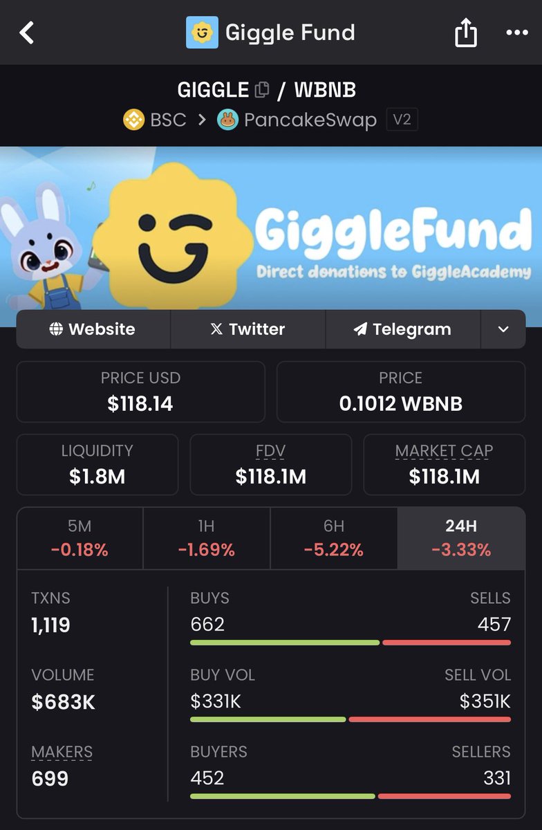 may.crypto {🦅} tweet media