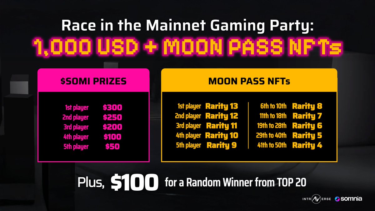 Intraverse tweet media