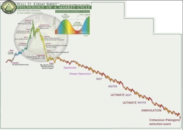 luulantrinh's tweet image. BTC quý 4