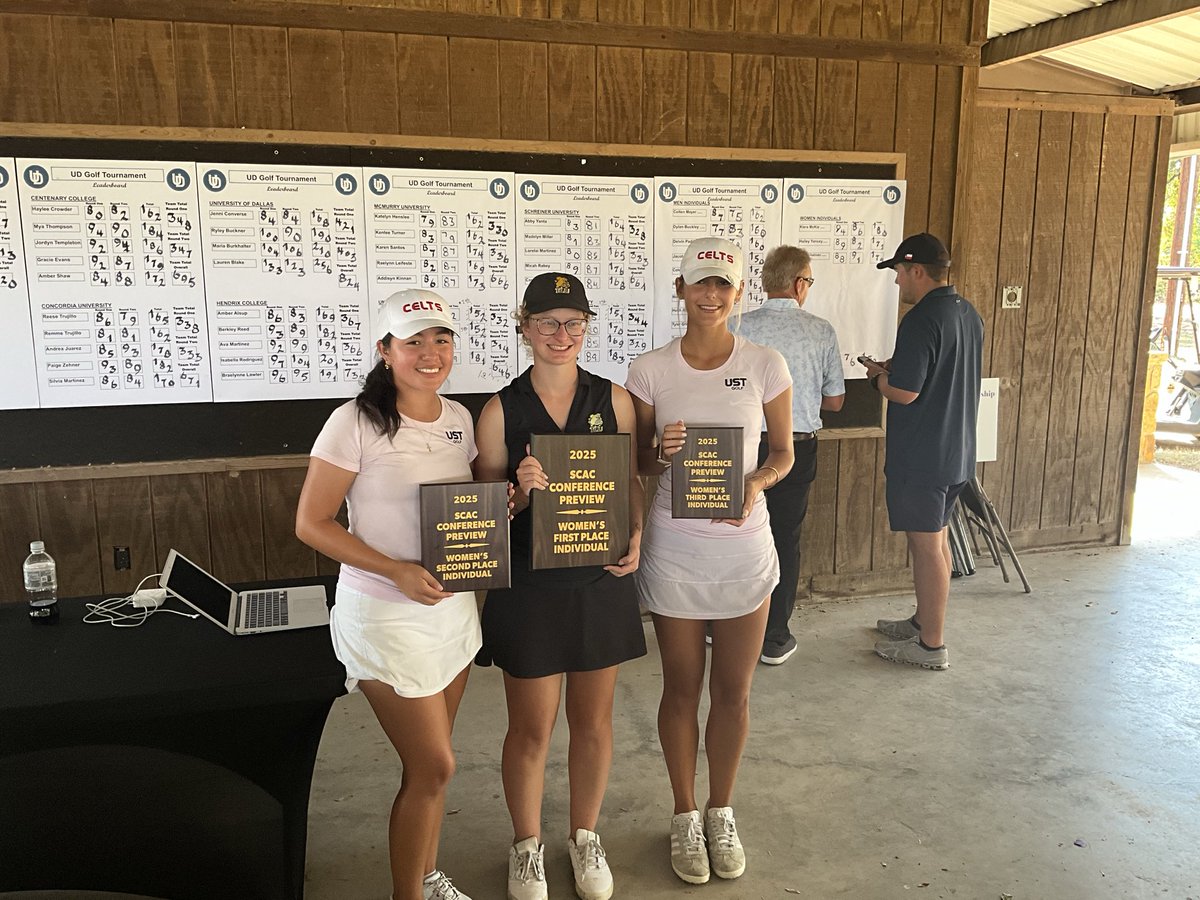 USTCeltsGolf's tweet image. The Lady Celts won the SCAC Preview Tuesday with an amazing 15 shot victory. Individually, Leah Torres and Cameron Frazier T-2nd and Regina Garcia Perez T-5th . Torres led the team yesterday with a career best 72 and Frazier fired a 74. @USTCeltsGolf ⛳️🏌️‍♀️@USTAthletics #GoCelts💪