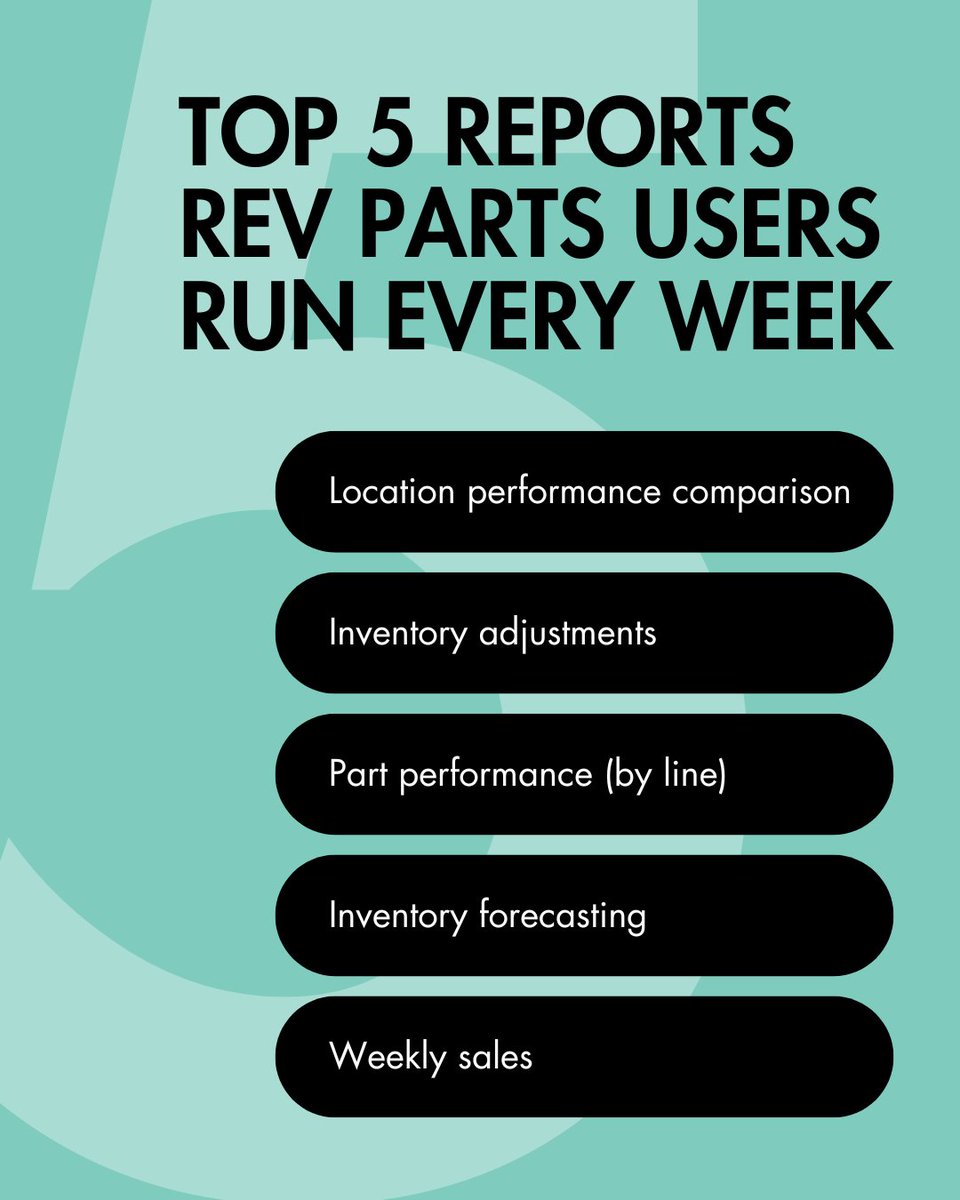 RevParts's tweet image. From sales performance to multi-location comparisons, Rev Parts gives you the reports you need most; fast.
*Location performance comparison
*Inventory adjustments
*Part performance 
*Inventory forecasting
*Weekly sales

#RevPartsManagement #ReportingTools