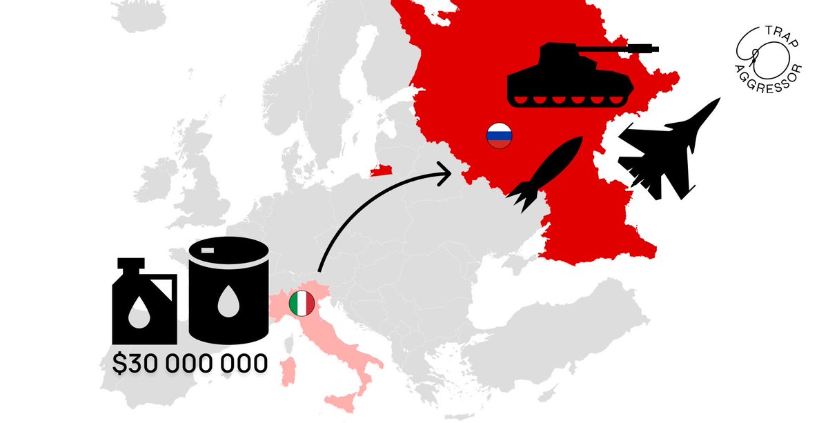 ❗️The 🇮🇹Italian company Sir Industriale S.p.A. is suspected of supplying the 🇷🇺Russian Federation with epoxy resins used in the production of lightweight but durable hulls for ballistic missiles and drones, in particular in the Iskander-M design.