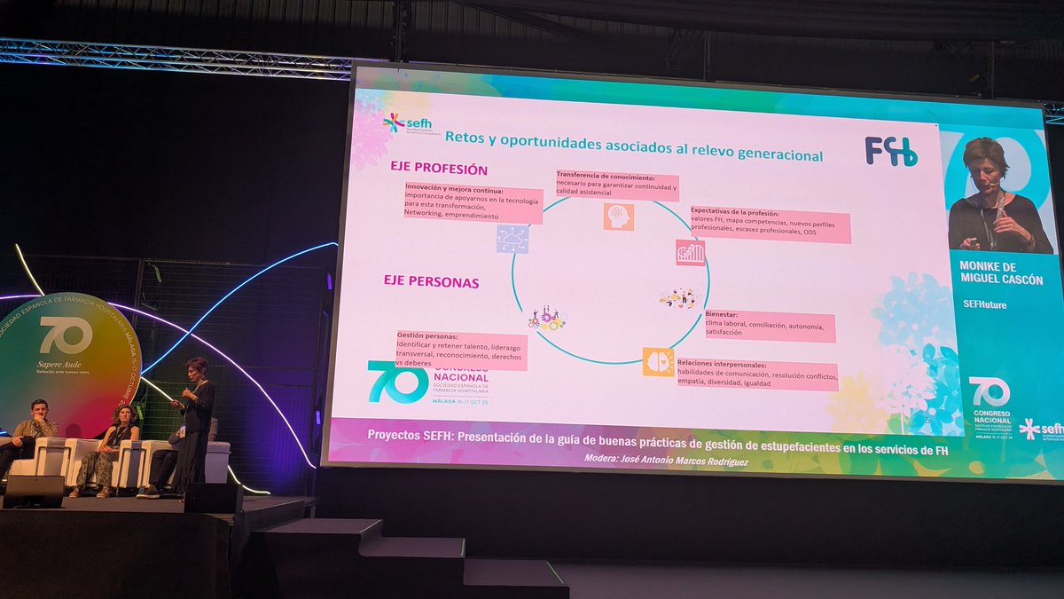 71 Congreso SEFH tweet media