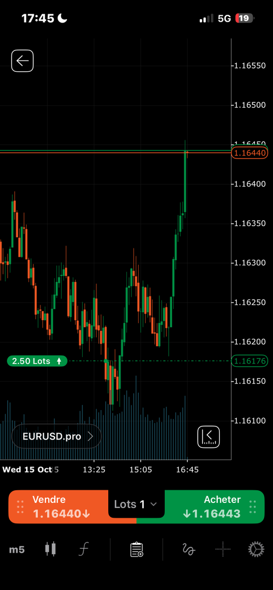 Destiny clc2 tweet media
