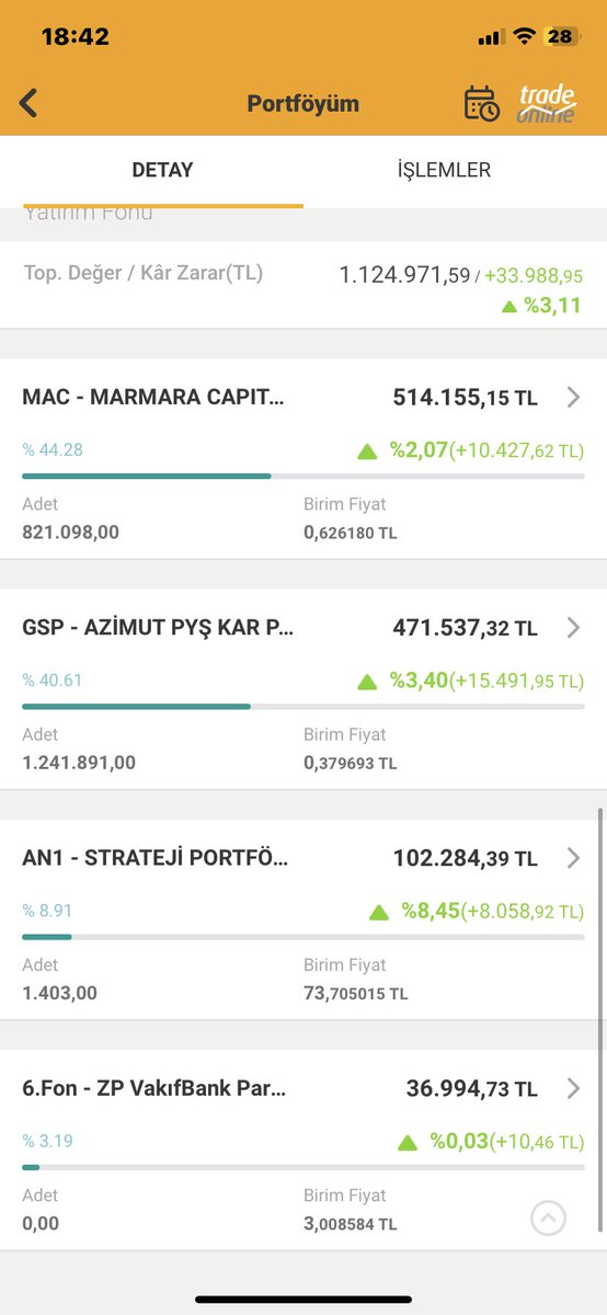 Fon Kumbarası tweet media