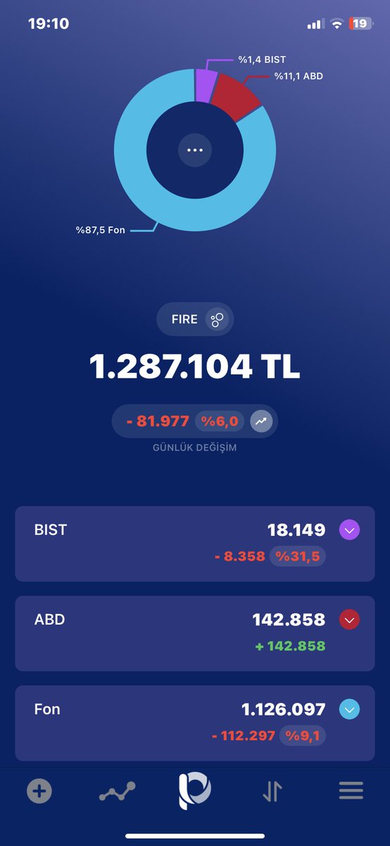 Fon Kumbarası tweet media