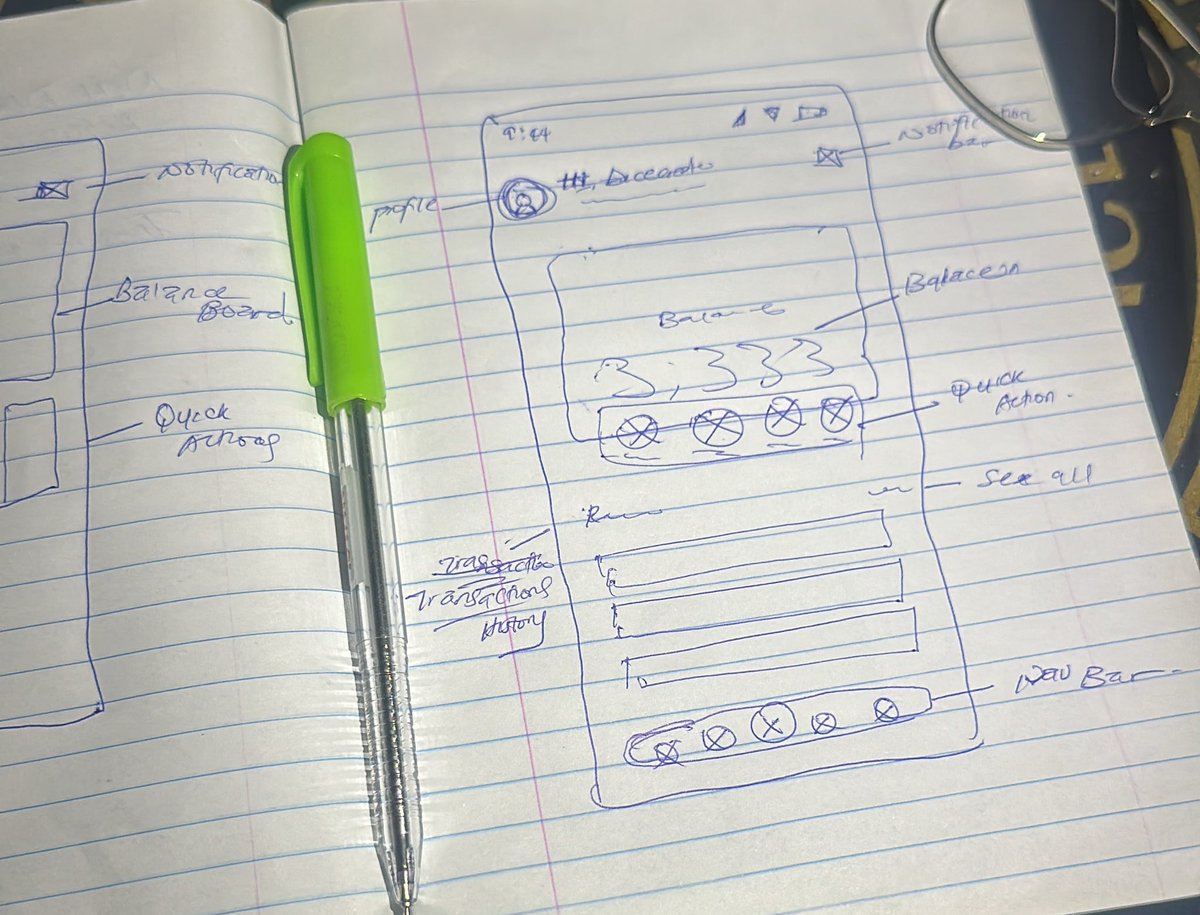 dicecreates_0's tweet image. Slowly beginning to see the importance of wireframes