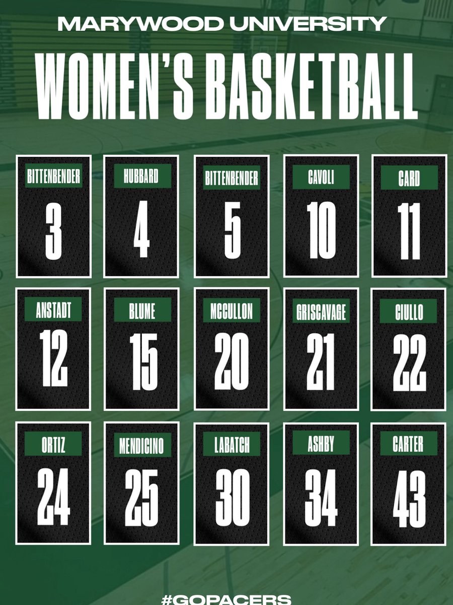 Marywood WBB tweet media