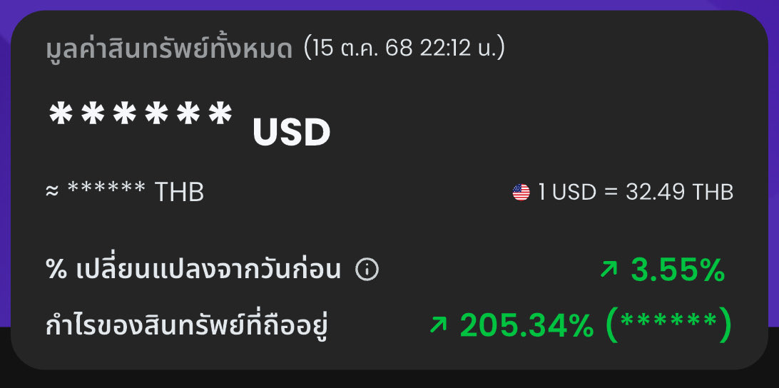 HyperSharkk's tweet image. พอร์ตผมตอนนี้บวกมา 200% เรียบร้อย ใช้เวลาปั้นพอร์ตนี้มา 2 ปีนิดๆ

หุ้นที่ถือทั้งหมด 21 ตัว ครอบคลุมทุกเมกะเทรนด์อนาคต ตั้งแต่
- Ai
- Satellite
- Space Economy 
- New ear energy 
- Quantum 
- Data Centers
- Biotech 
- Financial 
- Cybersecurity

และอยากบอกว่า…