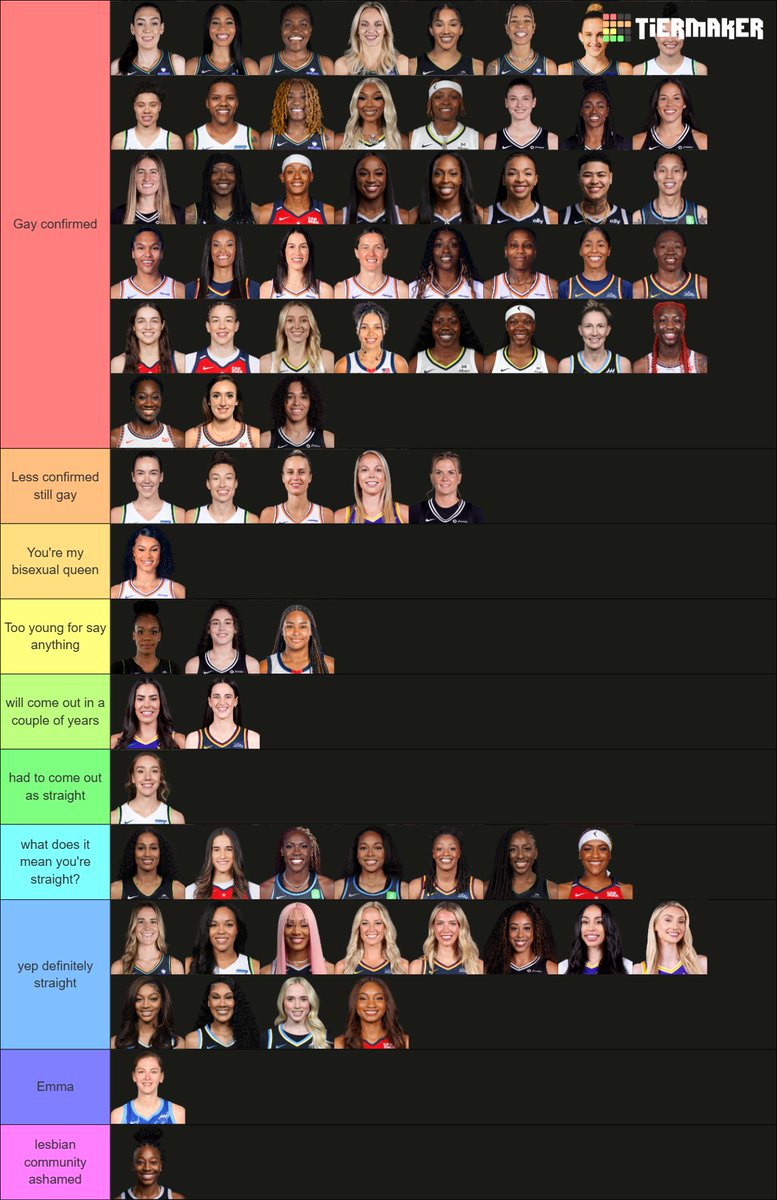 here's the gay version because I had fun doing this stuff
(still just fun, I'm not sure about anything)