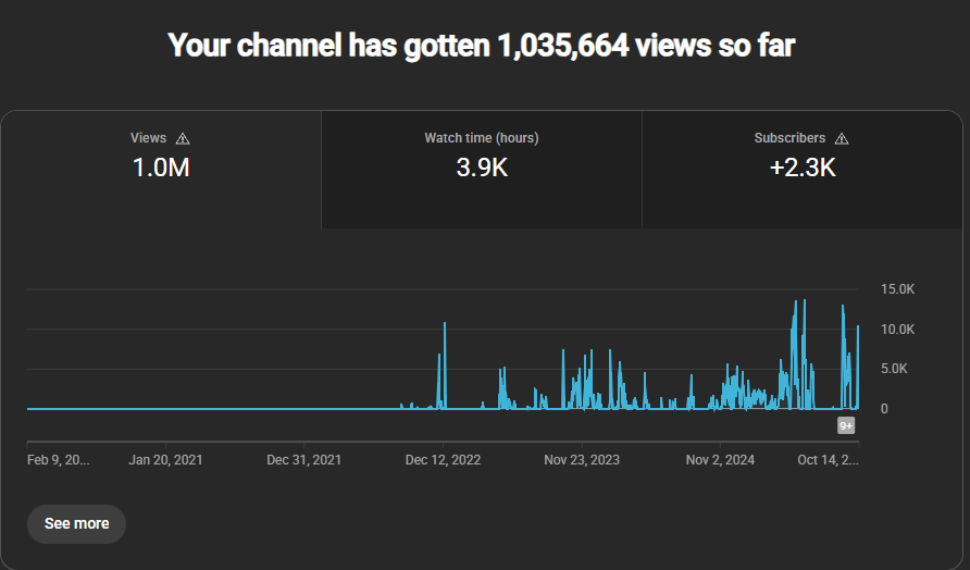 Koco45 #InnovationCraft tweet media