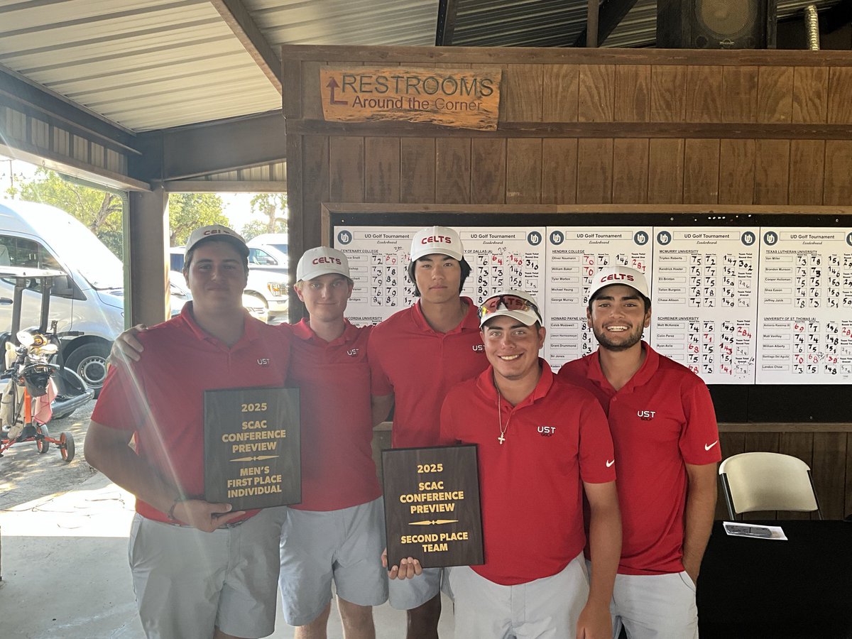 USTCeltsGolf's tweet image. The Men’s team finished in a T-1st yesterday in the SCAC Preview with Schreiner U. Santiago Del Aquila won the individual championship with scores of 70-68. Antonio Ramirez notched another top ten individually with rounds of 69-77. @USTCeltsGolf ⛳️🏌️‍♂️@USTAthletics #GoCelts💪