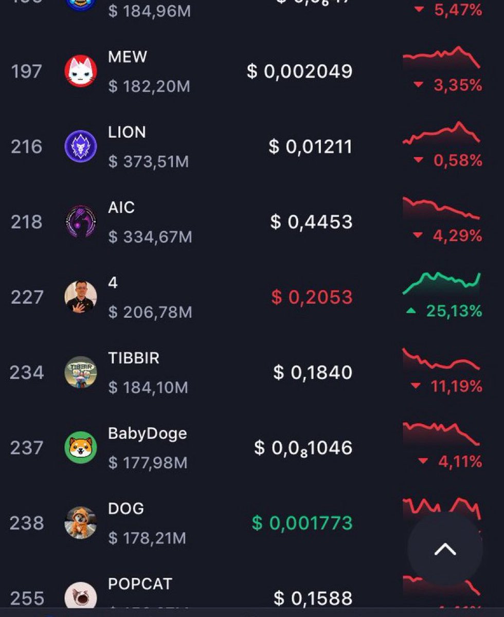 asparagoid's tweet image. 4