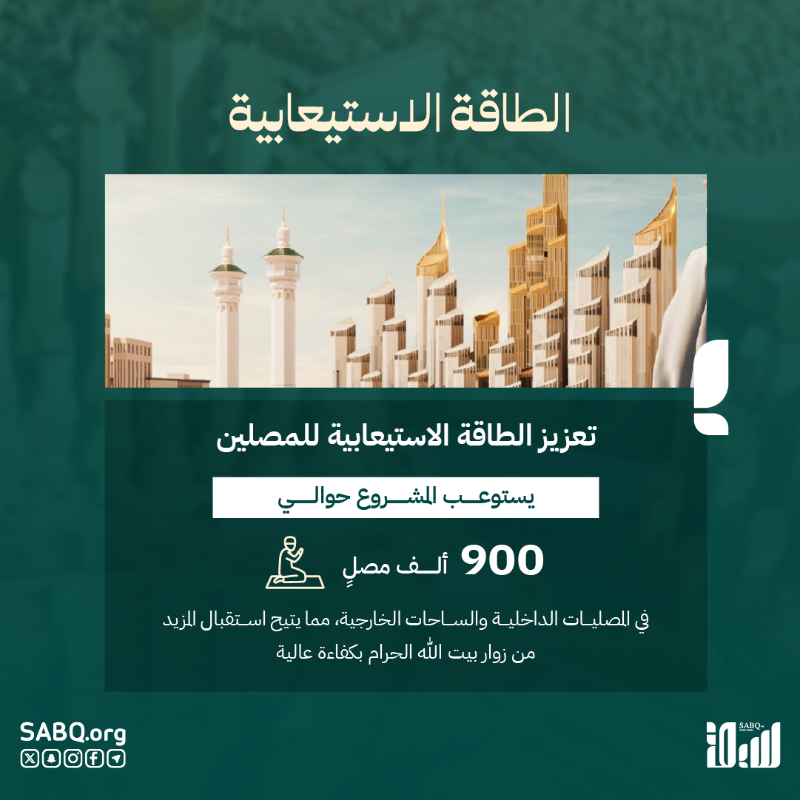 sabqorg's tweet photo. #ولي_العهد يعلن إطلاق مشروع #بوابة_الملك_سلمان في #مكة_المكرمة