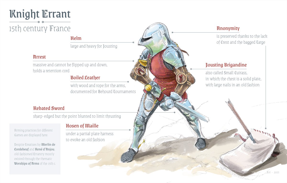 Knight errant, 15th c. France

My recent annotated illustrations are available at my website eol-art.fr/history/