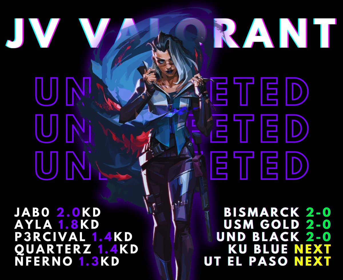 JV Valorant remains UNDEFEATED this season, with KU next on the chopping block!