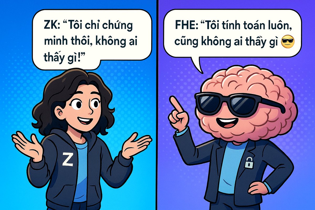 Akira_phann's tweet photo. 😂 Cuộc trò chuyện “bảo mật cấp thần thánh” giữa hai công nghệ đình đám:

👩‍💻 ZK: “Tôi chỉ chứng minh thôi, không ai thấy gì!”
🧠 FHE: “Tôi tính toán luôn, cũng không ai thấy gì 😎”

➡️Bạn nghĩ ai sẽ thắng ? #zk ha #zama

Còn mình thì cược vào @zama.

Bạn thì sao hãy cmt phía dưới nha. #ZamaCreatorProgram