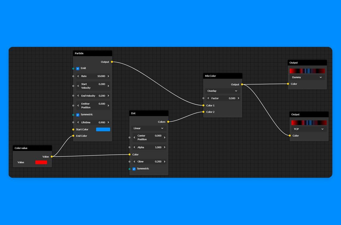MadeWithVueJS's tweet image. BaklavaJS is an open-source graph/node editor made with Vue 🟣---🔵---⊕ - madewithvuejs.com/baklavajs